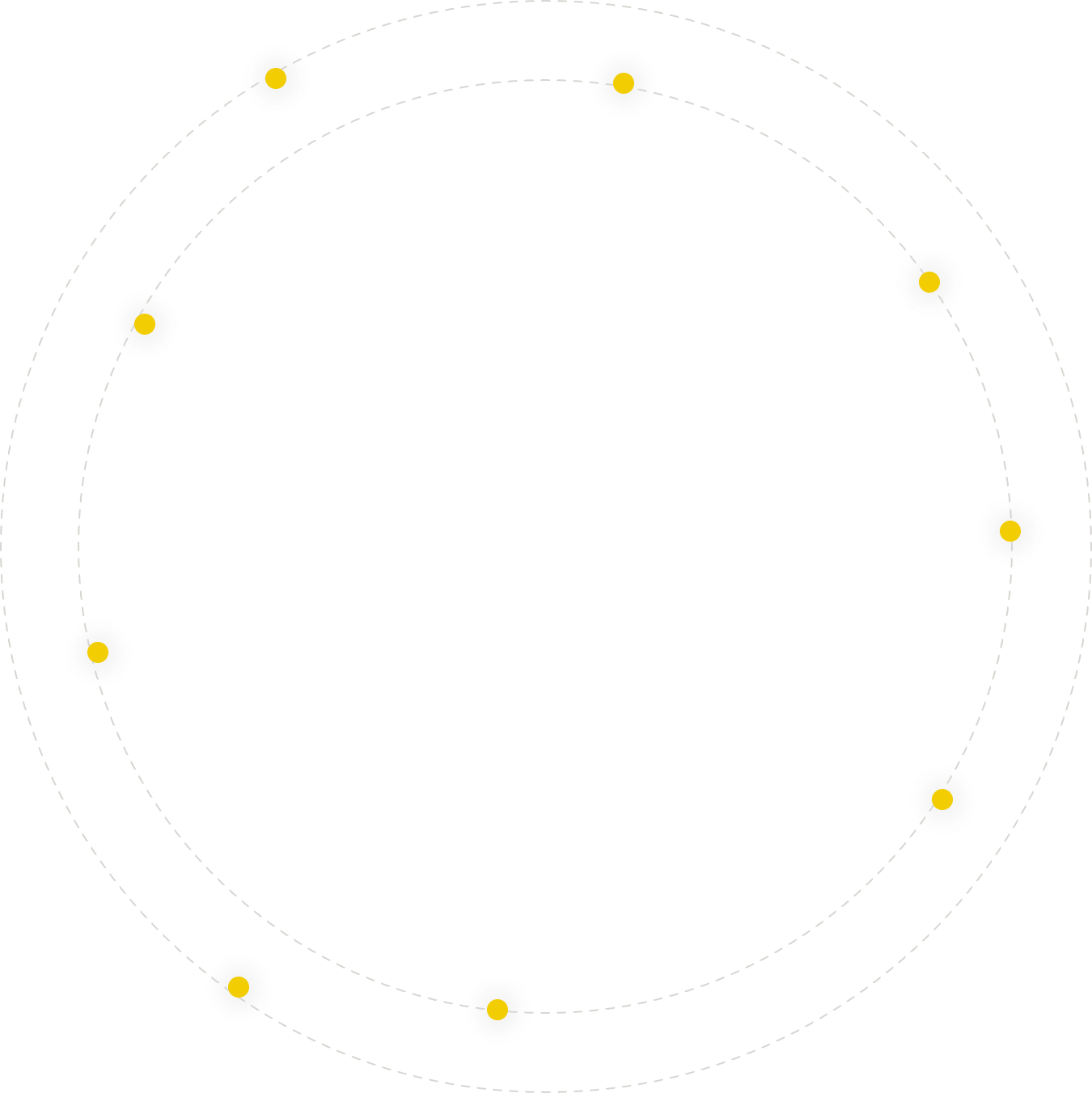 Orbit